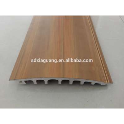 Co-extrusion wpc wall panle , High quality Anti UV WPC out door panel